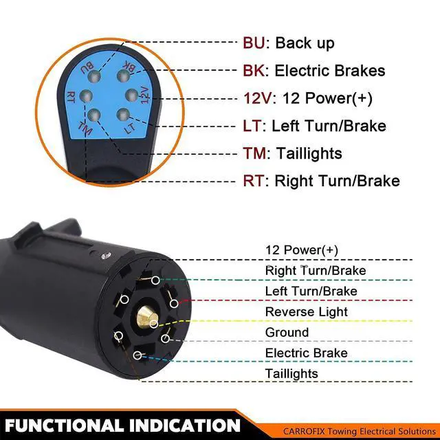 Alt view image 10 of 12 - CARROFIX Vehicle Side 7 Way Trailer Light Tester 7-Pin Blade RV Style Connector Tester LED Circuit Detector for Taillight, Turn Signal, Brake Light