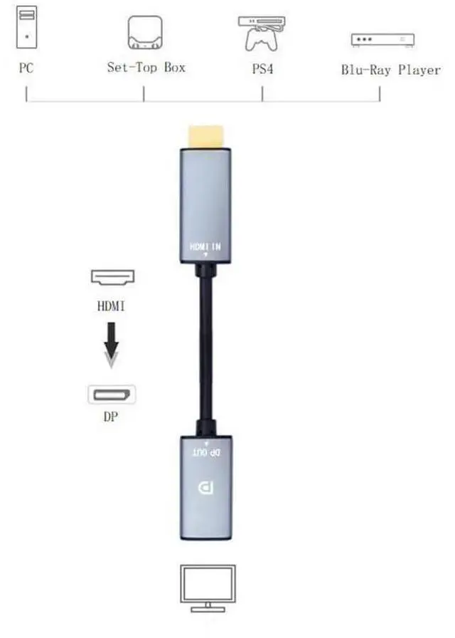 Alt view image 9 of 14 - HDMI to DisplayPort Adapter 4K@60Hz High Speed HDMI Male to DP Female Converter Cable Compatible for PC Graphics Card Laptop Mini NS PS5/4 Xbox One/360