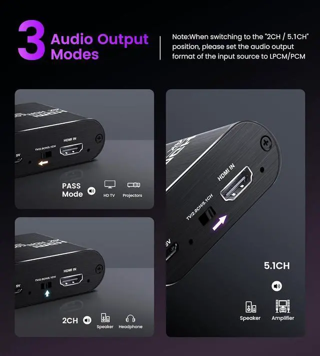 Alt view image 14 of 14 - HDMI ARC Audio Extractor 4K@60Hz, HDMI to HDMI + Optical Toslink SPDIF + 3.5mm AUX Jack Stereo Audio Adapter, HDMI Audio Converter Splitter Inserter Embedder Support HDCP2.2 Digital PCM DTS 5.1