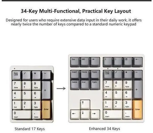 Alt view image 10 of 10 - SIKAI CASE 34 Key Mechanical Numpad, Wired Hot Swappable Programmable Number Pad Keyboard USB C 34 Key Numpad for Laptop Edit/PS/Gaming/Data Entry, VIA Support Number Pad for Win, Macbook, PC(RGB)