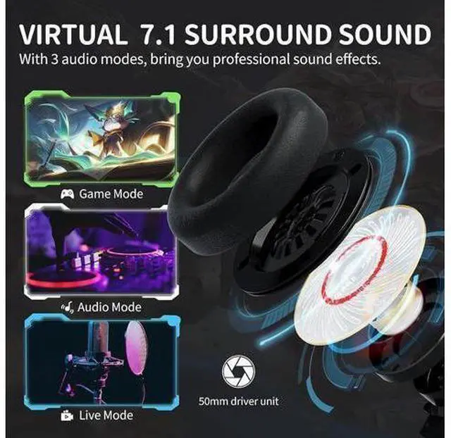 Alt view image 12 of 14 - SOMIC GS510 Cat Ear Headset Wireless Gaming Headphones for PS5/ PS4/ PC, Cute Headset 2.4G with Retractable Mic, 7.1 Stereo Sound, 8Hrs Playtime, RGB Lighting (Xbox Only Work in Wired Mode)
