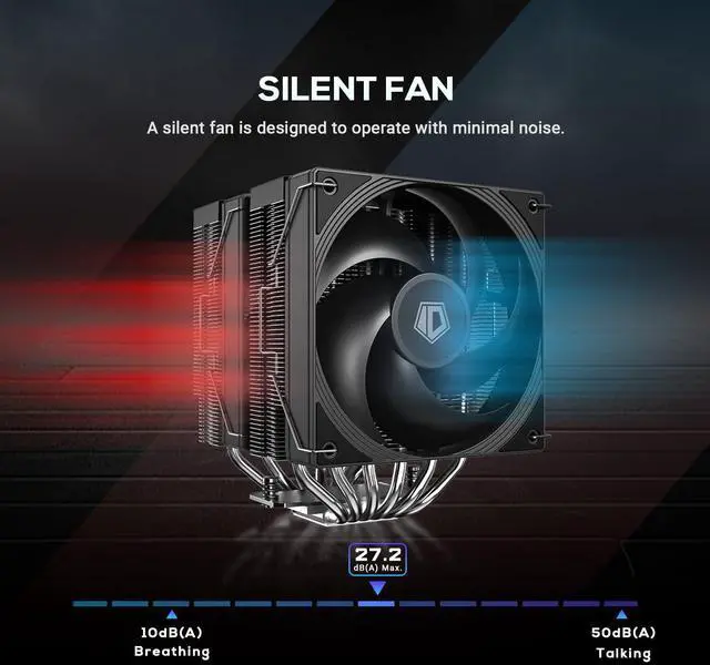 Alt view image 10 of 10 - ID-COOLING FROZN A620 PRO SE - Blackout Dual-Tower Air CPU Cooler, 6×6mm Heatpipes, Dual 120x120x25mm Quiet Fans, Intel LGA1700/1851/1200/115X; AMD AM4/AM5 (157mm in Height)