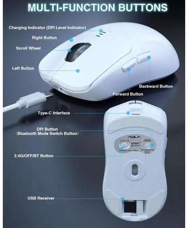 Alt view image 12 of 14 - Vszerda SC580 Wireless Gaming Mouse, Tri-Mode 2.4G/BT5.0/USB-C Gaming Mouse, 12000 DPI Rechargeable Wireless Mouse with 6 Programmable Buttons, Ergonomic Computer Mouse for Laptop/PC/Mac/Tablet
