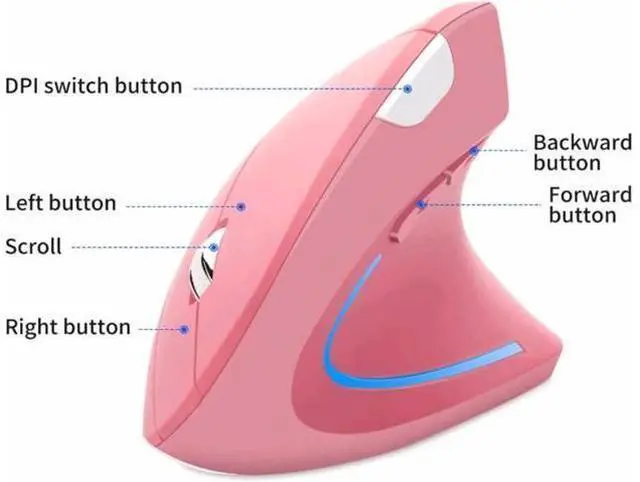 Alt view image 9 of 14 - Vertical Mouse, Ergonomic Vertical Mouse, 2.4G High Precision Optical Mice 800/1200/1600DPI for PC Laptop Desktop Mac (Wireless Pink)