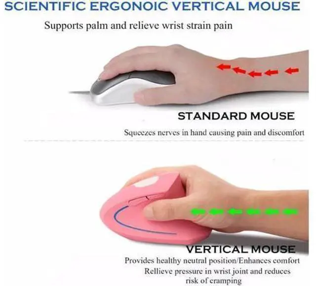 Alt view image 11 of 14 - Vertical Mouse, Ergonomic Vertical Mouse, 2.4G High Precision Optical Mice 800/1200/1600DPI for PC Laptop Desktop Mac (Wireless Pink)