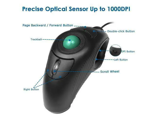 Alt view image 9 of 14 - Finger Mouse, Handheld Trackball Mouse USB Wired Hand Held Thumb Ring Mice with Roller for Laptop Mac Window Computer Fits Left and Right Handed Users