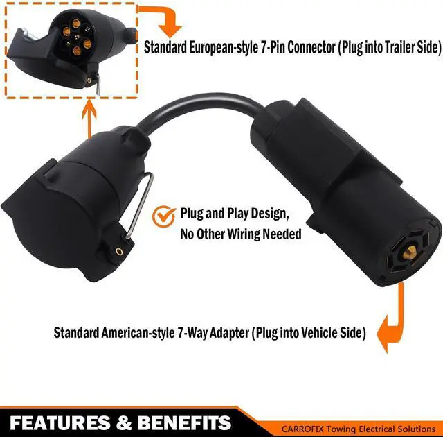 Alt view image 11 of 14 - CARROFIX Truck to Trailer Light Converter, US Vehicle Socket 7-Pole RV Blade to European Trailer 7 Pin Plug, PA Housing, Chip-Controlled