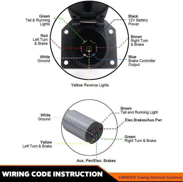Alt view image 13 of 14 - CARROFIX Vehicle-Side 6-Way Round to 7-Way RV Blade Trailer Wiring Adapter, 6 Pole on Truck to 7 Blade on Trailer Connector, Flexible Wire Gives More Turning Radius