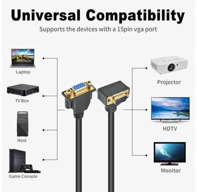 Alt view image 12 of 14 - Vszerda VGA Extension Cable, 90 Degree Up Angle VGA Cable Male to Female Extension Extender Cable 1080P Full HD for PC TV Projector,1.5ft