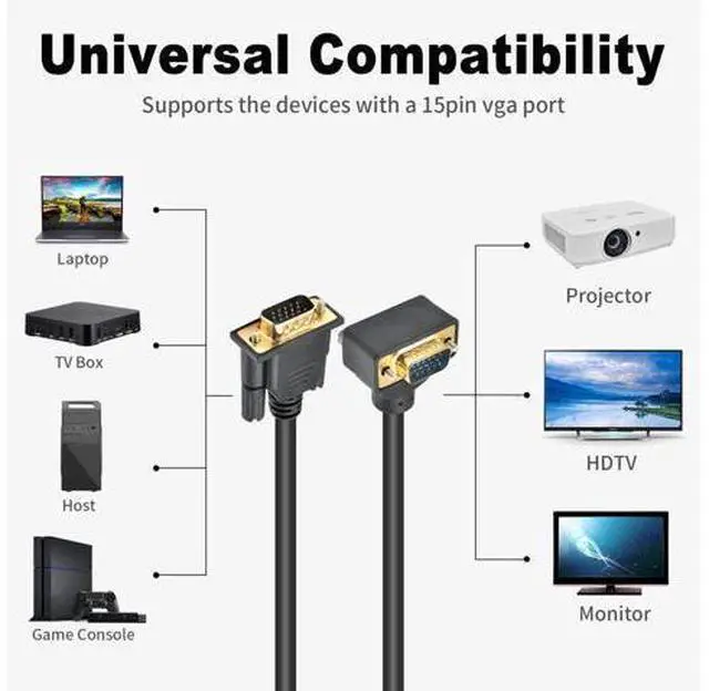 Alt view image 12 of 14 - Vszerda VGA Cable Male to Male 5ft, 90 Degree VGA Cable Up Angle 15 Pin Male to Male Monitor Cable Support 1080P for Computer PC Laptops TV Projectors