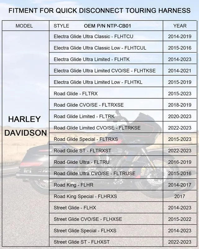 Alt view image 11 of 14 - CARROFIX Replacement CD-TP-QD-14 Dynamics Quick Disconnect Wiring Harness for 2014-2023 Harley Davidson Touring NTP-CB01