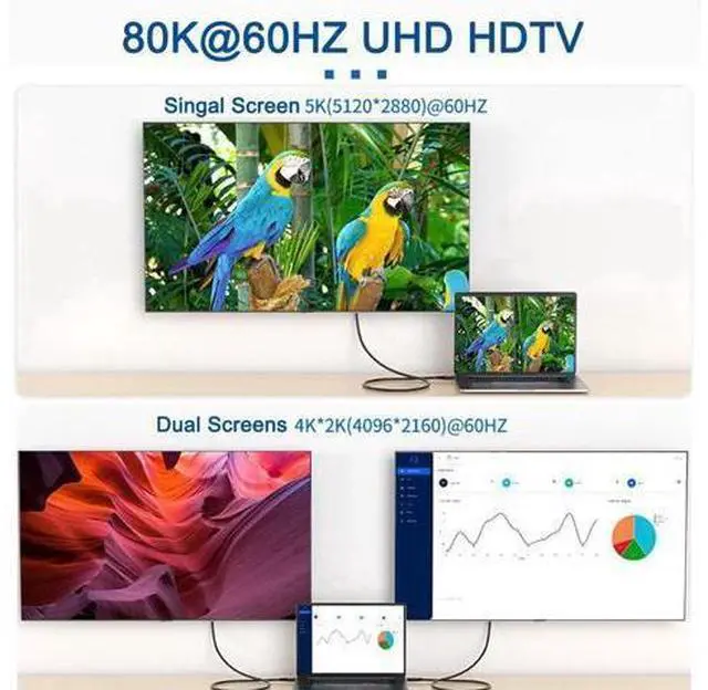 Alt view image 14 of 14 - Vszerda USB-C Type C Female Source to HDMI Sink HDTV Cable 8K@60hz 4K@120hz for Tablet & Phone & Laptop