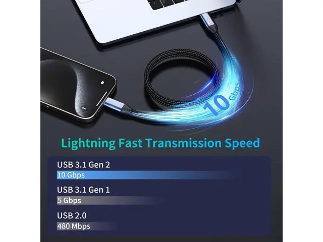 Alt view image 9 of 14 - Vszerda Long USB C to USB C Cable 16ft,USB C 3.1 Gen 2 Cable, USB C Video Cable 4K, 100W Fast Charging, 10Gbps Data Transfer, Compatible with iPhone 15 chargering Cable 5m Cords,Monitor