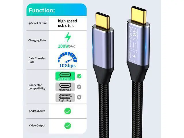 Alt view image 10 of 14 - Vszerda Long USB C to USB C Cable 16ft,USB C 3.1 Gen 2 Cable, USB C Video Cable 4K, 100W Fast Charging, 10Gbps Data Transfer, Compatible with iPhone 15 chargering Cable 5m Cords,Monitor