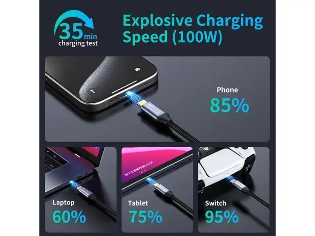 Alt view image 11 of 14 - Vszerda Long USB C to USB C Cable 16ft,USB C 3.1 Gen 2 Cable, USB C Video Cable 4K, 100W Fast Charging, 10Gbps Data Transfer, Compatible with iPhone 15 chargering Cable 5m Cords,Monitor