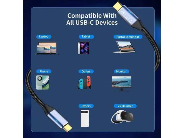 Alt view image 13 of 14 - Vszerda Long USB C to USB C Cable 16ft,USB C 3.1 Gen 2 Cable, USB C Video Cable 4K, 100W Fast Charging, 10Gbps Data Transfer, Compatible with iPhone 15 chargering Cable 5m Cords,Monitor