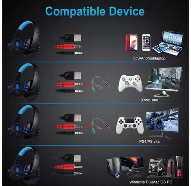Alt view image 12 of 12 - Backlit Gaming Keyboard and Mouse and LED Headset Combo,USB Wired 3 Color Crack Backlit Keyboard,Blue LED Light Gaming Headset,Gaming Keyboard Mouse Headphone Set for Work and Game