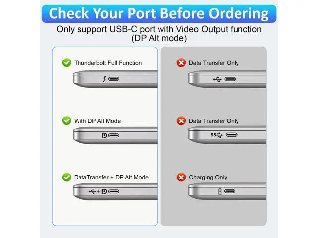 Alt view image 10 of 14 - Vszerda Displayport to USB C Bidirectional USB C to DisplayPort 2.1 Cable Support 16K@60Hz 8K@120Hz Resolution Braided Thunderbolt 5 Compatible with MacBook Pro/Air,Galaxy S25, iPad Pro,XPS 17, 6.56FT