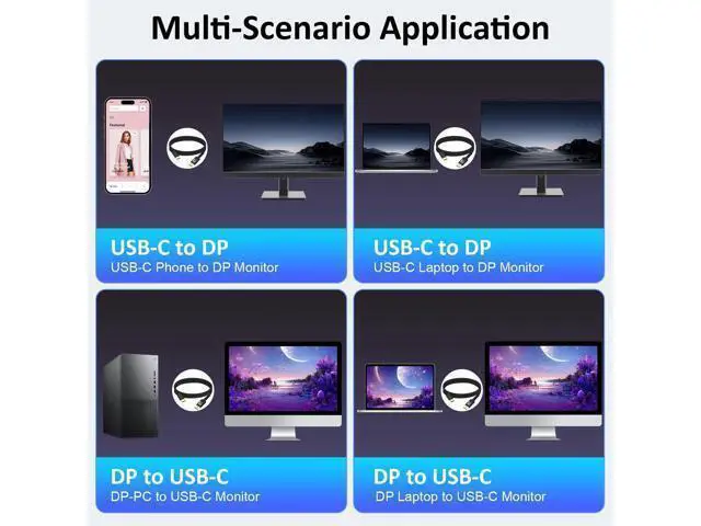 Alt view image 13 of 14 - Vszerda Displayport to USB C Bidirectional USB C to DisplayPort 2.1 Cable Support 16K@60Hz 8K@120Hz Resolution Braided Thunderbolt 5 Compatible with MacBook Pro/Air,Galaxy S25, iPad Pro,XPS 17, 6.56FT