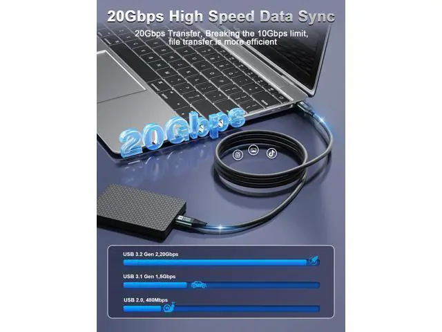 Alt view image 13 of 14 - USB C Monitor Cable 10FT-8K@60Hz USB-C Video Cable-100W PD Fast Charging-USB 3.2 Gen 2 20Gbps Type-C Data Transfer, USBC to USBC Video Cable for iPhone 15/16 Plus 17 Air Pro Max, MacBooks, iPad