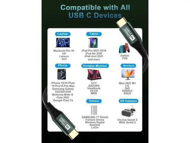 Alt view image 14 of 14 - USB C Monitor Cable 10FT-8K@60Hz USB-C Video Cable-100W PD Fast Charging-USB 3.2 Gen 2 20Gbps Type-C Data Transfer, USBC to USBC Video Cable for iPhone 15/16 Plus 17 Air Pro Max, MacBooks, iPad