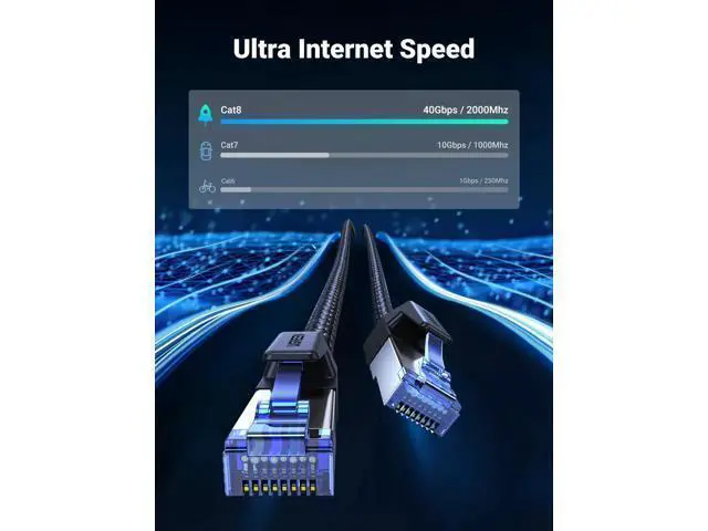 Alt view image 9 of 14 - UGREEN Cat 8 Ethernet Cable 6FT, High Speed Braided 40Gbps 2000Mhz Network Cord Cat8 RJ45 Shielded Indoor Heavy Duty LAN Cables Compatible for Gaming PC PS5 Xbox Modem Router 6FT