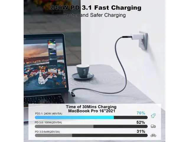 Alt view image 10 of 14 - USB C 3.2 Gen2x2 20Gbps Cable, 2PCS 90Degree Type C 4K@60Hz UHD Video 5A/240W PD3.1 Fast Charge Cord with E-Marker Compatible with Thunderbolt 3/4 for 15Pro MacBook (2, 2PCS 90Degree 20G 240W 0.5M)