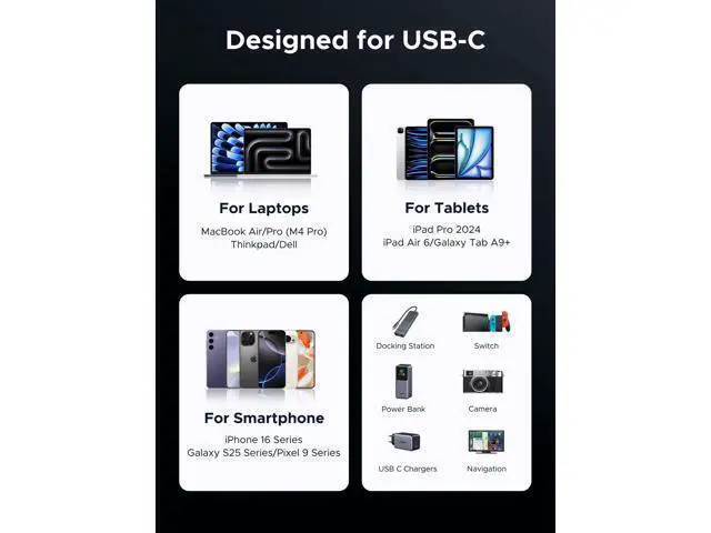 Alt view image 14 of 14 - UGREEN 240W USB C Cable Gen2 10Gbps USB 3.2, 4K 60Hz Video Output Fast Charging Compatible with iPhone 17/16/15 Pro Max, NVMe SSD, Monitor, Galaxy S25/S24/S23 Ultra, MacBook Pro, 3.3FT