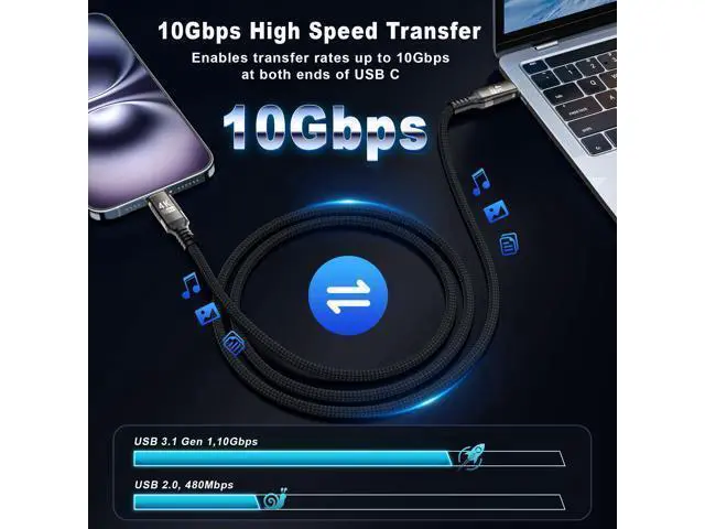 Alt view image 10 of 14 - Vszerda USB-c to USB-c Cable 3.3ft 2 Pack Compatible with Thunderbolt 3,USB C 3.1 Cable 10Gbps Data Transfer,4K@60Hz/2K@120Hz Video Output Monitor Cord,Type-C Nylon Braided 100W Fast Charging.