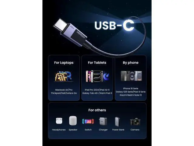 Alt view image 11 of 14 - UGREEN USB C to USB C Cable, 240W USB C Cable Fast Charging, USB C Charger Cable Type C Cord Compatible with MacBook Pro/Air, iPhone 17/17 Pro/17 Pro Max/16, Galaxy S25/S24, iPad Pro/Air/Mini 6, 6.6FT