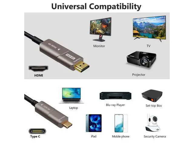 Alt view image 12 of 14 - Vszerda USB C to HDMI Optical Cable USB 3.1 Type C to HDMI 4K Thunderbolt 3/4 Compatible for MacBook Pro/Air (F0402-AOC-10M)