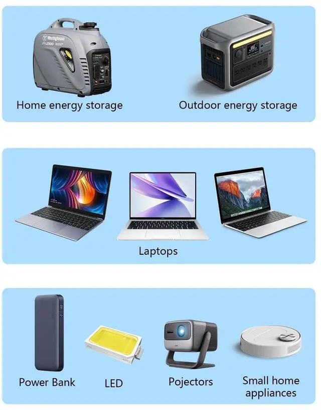 Alt view image 11 of 12 - XT60 to Type C Adapter, XT60 Male to USB Type-C Male Charging Connector, XT60 to USB C Extension Adapter 100W 20V/5A for Notebook, Projectors, LED, Robot Vacuum,and Other Typec Devices