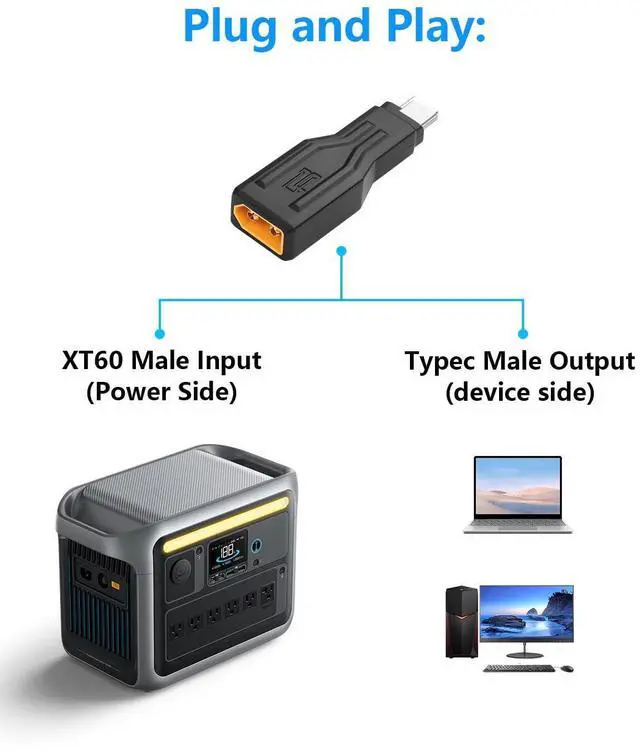 Alt view image 10 of 12 - XT60 to Type C Adapter, XT60 Male to USB Type-C Male Charging Connector, XT60 to USB C Extension Adapter 100W 20V/5A for Notebook, Projectors, LED, Robot Vacuum,and Other Typec Devices