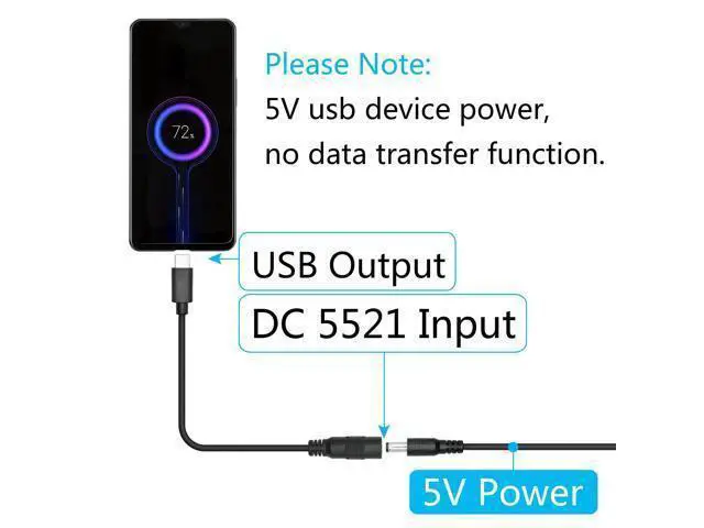 Alt view image 9 of 12 - 4Pcs Short DC 5.5mm x 2.1mm to USB C Power Cord 6inch, DC 5521 Female to USB Type C Male Plug 5V 3A Power Charging Cable Extension Cord, for Small Fan, Bedside Lamp Etc Other USB Type C Equipment