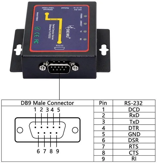 Alt view image 10 of 14 - RS232 to Ethernet Serial Device Server, 1 Port RS 232 DB9 Serial to Ethernet TCP IP Device Server Converter