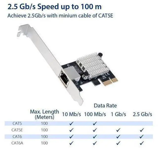 Alt view image 12 of 12 - Vszerda 2.5 Gigabit Ethernet PCI Express PCI-E Network Interface Card 10/100/1000/25000 Mbps RJ45 LAN Intel I225 Chipset, Black (SY-PEX24076)
