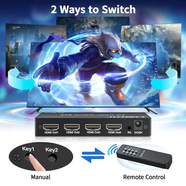 Alt view image 13 of 14 - 4K 2x4 HDMI Matrix Switch, 2 in 4 Out Matrix HDMI 2.0 Video Switcher Splitter, Optical & 3.5mm Audio Output, Support 4K 60Hz HDR HDCP2.2, 18Gbps, with IR Remote Control for NS PS5 Fire Stick etc