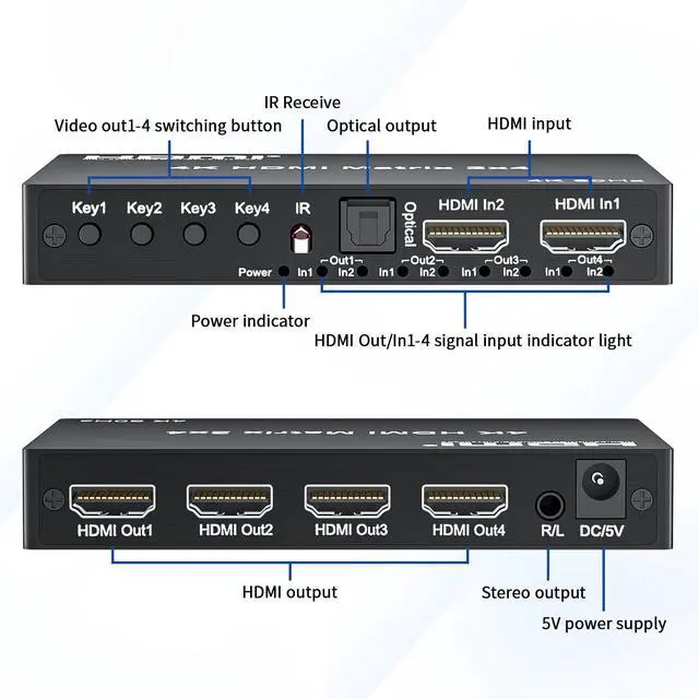 Alt view image 12 of 14 - 4K 2x4 HDMI Matrix Switch, 2 in 4 Out Matrix HDMI 2.0 Video Switcher Splitter, Optical & 3.5mm Audio Output, Support 4K 60Hz HDR HDCP2.2, 18Gbps, with IR Remote Control for NS PS5 Fire Stick etc