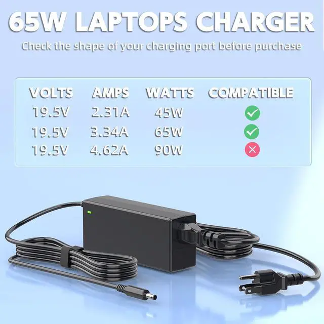Alt view image 10 of 14 - 65W 45W AC Charger Compatible with Dell Inspiron 15 3000 5000 Series 3500 3501 3502 3520 3535 3581 3582 3583 3590 3593 3595 5501 5510 5515 5570 5590 5591 5593 Laptop Charger Power Supply Cord