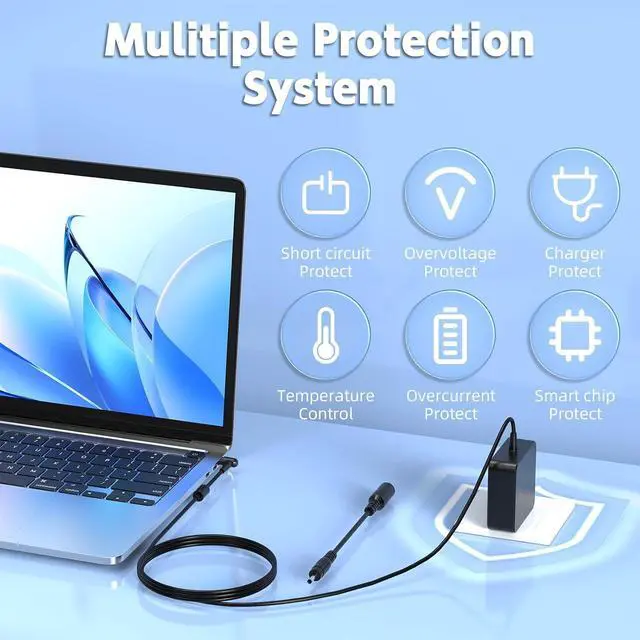 Alt view image 14 of 14 - 65W & 75W Asus Power Adapter Bundle, Dual Tip Laptop Charger + 19V Monitor Supply, 5.5×2.5mm Compatible with Asus Notebook & Display