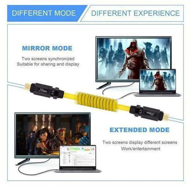 Alt view image 13 of 14 - Vszerda Stretch Coiled Silicone 140W USB-C USB4 Cable 20Gbps 8K Type-C Male to Male Cable Power & Data for Gaming Keyboard Mouse 1.8m/6ft