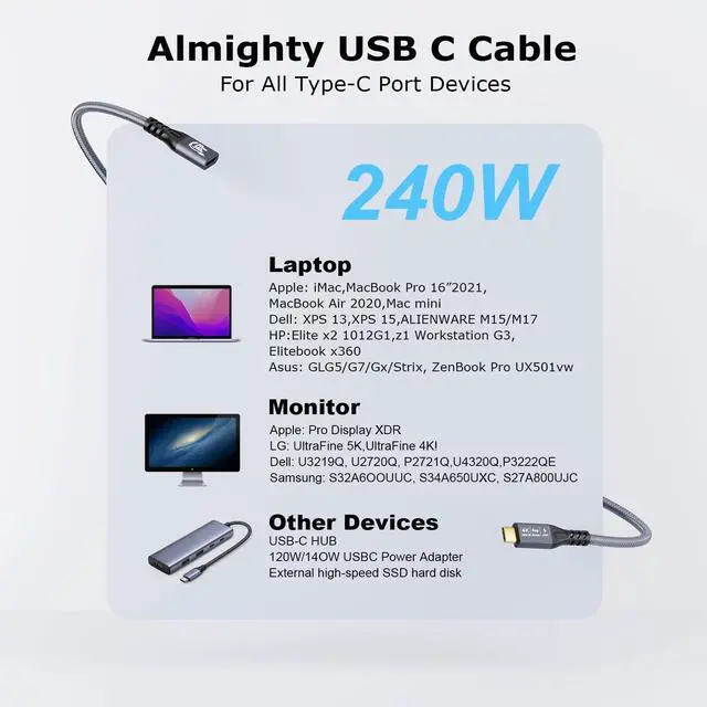 Alt view image 14 of 14 - CHENLENIC 20Gbps USB C 3.2 Extension Cable, 10FT USBC 3.2 Gen2 Type-c Male to Female Extender Cable Ultra HD 4K@60Hz 240W Charging 20Gbps Data Transfer Compatible with External SSD eGPU