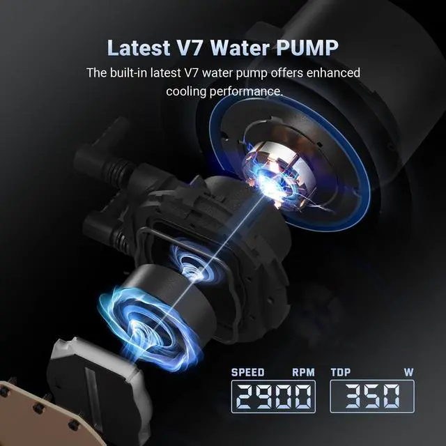Alt view image 8 of 10 - ID-COOLING FX360 PRO Liquid CPU Cooler for Desktop - 360mm AIO Cooler, 3 x 120mm High-efficient Fans, Special CD Pattern Pump Header, Intel & AMD Compatible