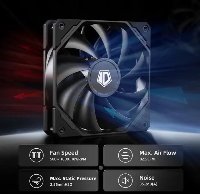Alt view image 9 of 10 - ID-COOLING FX360 PRO Liquid CPU Cooler for Desktop - 360mm AIO Cooler, 3 x 120mm High-efficient Fans, Special CD Pattern Pump Header, Intel & AMD Compatible