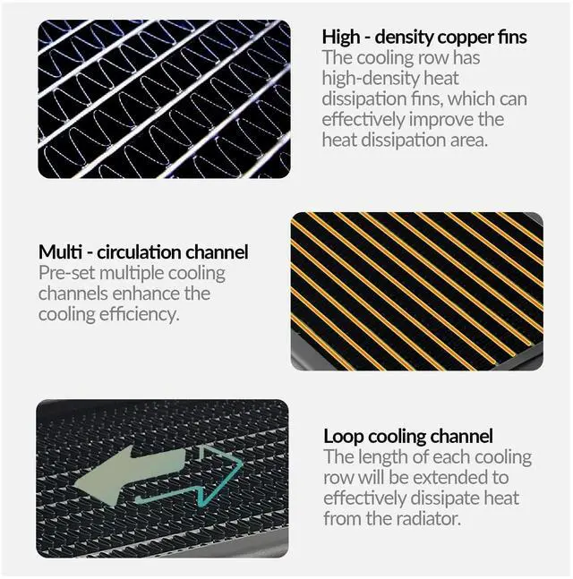 Alt view image 12 of 15 - dracaena.io 360mm - 64mm/2.51 inch Thick Computer Radiator, 12 Tubes Copper Water Cooling Cooler for CPU Heat Sink - Liquid Heat Exchanger Dual G1/4 Thread, Black
