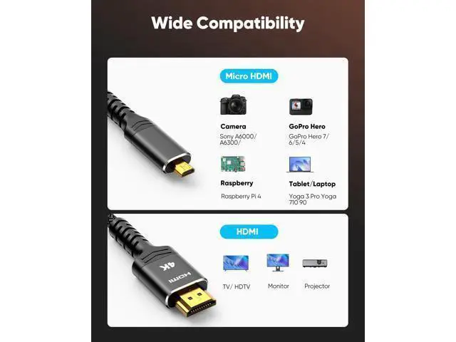 Alt view image 12 of 14 - Vszerda 4K Micro HDMI to HDMI Cable 10 FT, Micro Male to HDMI Male Cable Nylon Braided Cord Adapter 2.0 4K@60HZ 2K@165HZ 18Gbps Compatible with Laptop Camera Monitor HDMI to Micro HDMI Black