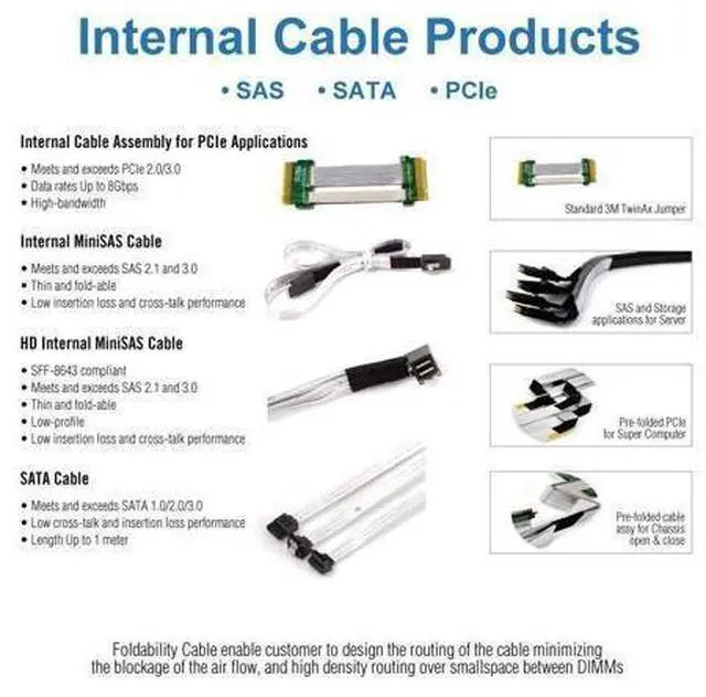 Alt view image 10 of 14 - Vszerda MiniSAS SFF-8087 Fan-Out Cable Breakout to 4xSATA, 6Gbps High-Speed Cable for RAID Controllers, Servers & Storage Enclosures, 1-m(3.3ft)