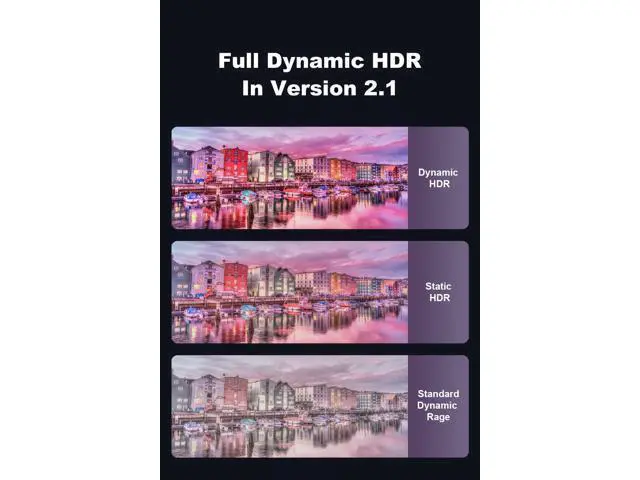 Alt view image 12 of 14 - 10K 8K 4K HDMI 2.1 Cable 8ft, 48Gbps Ultra High Speed HDMI Cable Braided Cord-8K@60Hz 4K@120Hz, Dynamic HDR, eARC, HDCP 2.2&2.3, 3D, for TV/Laptop/Monitor/PS5/Xbox/Projector/Entertainment/Sound System
