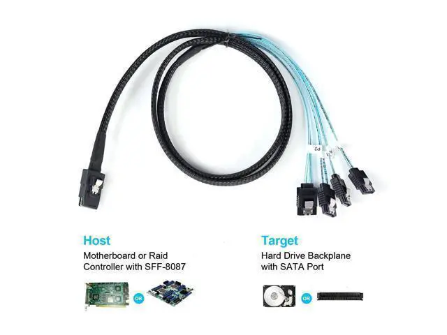 Alt view image 12 of 12 - Vszerda 2Pack Mini SAS to SATA Cable: 1M SFF-8087 to SATA Forward Breakout Cable SFF-8087 Mini-SAS Controller to Hard Drive (3.3FT)