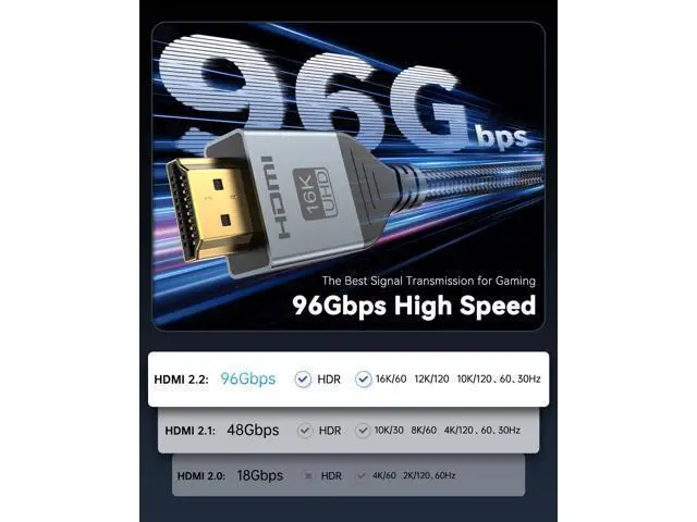 Alt view image 9 of 12 - Vszerda 16K 8K HDMI Cable 96Gbps 3.3 FT, Ultra High Speed HDMI 2.2 Cable 16K@60Hz 8K@120Hz 4K@480Hz HDCP 2.2&2.3, Dynamic HDR, eARC,DTS:X, Compatible with Roku TV/HDTV/PS5/Blu-ray/Projector